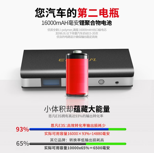 恩凡E3S汽車應(yīng)急啟動(dòng)電源